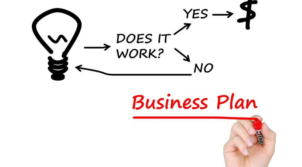 business plan